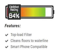 rating-ex